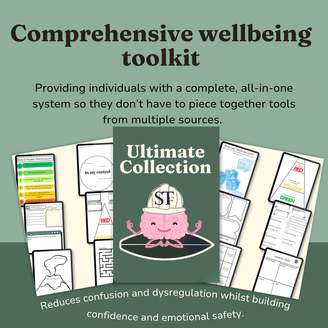 Comprehensive wellbeing toolkit with various pages and a central cover page on a green background.
