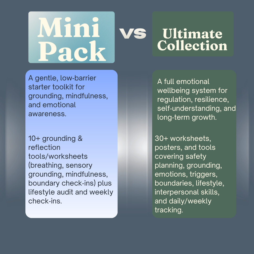 Comparison between a 'Mini Pack' and an 'Ultimate Collection' for emotional wellbeing on a gradient background.